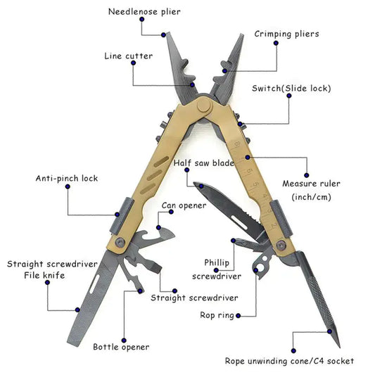 CamoGrip Multitool Pliers