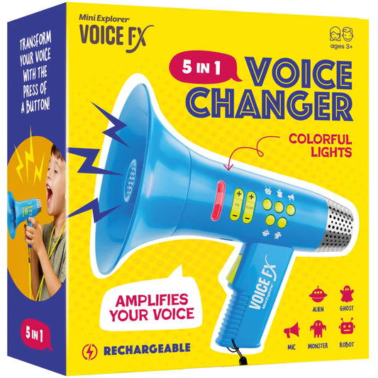 EchoVoice Transformer: Alien to Robot